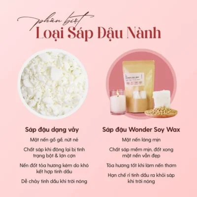 Nến thơm sáp đậu nành